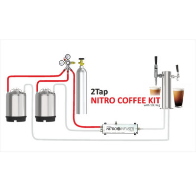 Dual Tap Nitro Coffee Kit