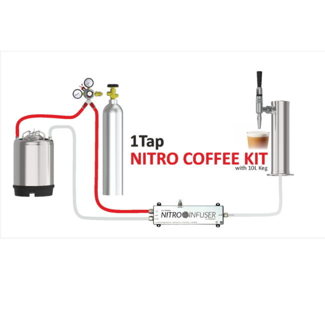 Single Tap Nitro Coffee Kit